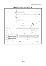 Предварительный просмотр 674 страницы Mitsubishi Electric MELSEC-L Series User Manual