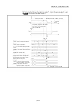 Предварительный просмотр 677 страницы Mitsubishi Electric MELSEC-L Series User Manual