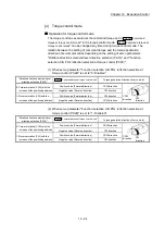 Предварительный просмотр 680 страницы Mitsubishi Electric MELSEC-L Series User Manual