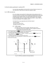 Предварительный просмотр 694 страницы Mitsubishi Electric MELSEC-L Series User Manual
