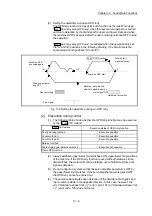 Предварительный просмотр 696 страницы Mitsubishi Electric MELSEC-L Series User Manual