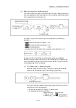 Preview for 704 page of Mitsubishi Electric MELSEC-L Series User Manual