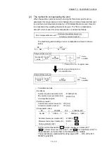 Предварительный просмотр 709 страницы Mitsubishi Electric MELSEC-L Series User Manual