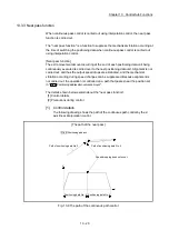 Предварительный просмотр 710 страницы Mitsubishi Electric MELSEC-L Series User Manual