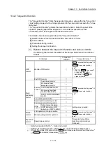 Preview for 714 page of Mitsubishi Electric MELSEC-L Series User Manual