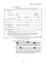 Предварительный просмотр 715 страницы Mitsubishi Electric MELSEC-L Series User Manual