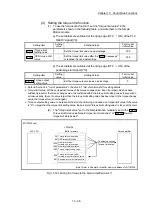 Preview for 716 page of Mitsubishi Electric MELSEC-L Series User Manual