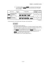 Предварительный просмотр 717 страницы Mitsubishi Electric MELSEC-L Series User Manual