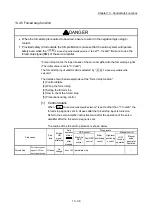 Предварительный просмотр 728 страницы Mitsubishi Electric MELSEC-L Series User Manual