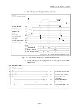 Предварительный просмотр 735 страницы Mitsubishi Electric MELSEC-L Series User Manual