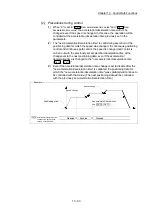Предварительный просмотр 743 страницы Mitsubishi Electric MELSEC-L Series User Manual
