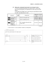 Предварительный просмотр 745 страницы Mitsubishi Electric MELSEC-L Series User Manual