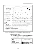 Предварительный просмотр 748 страницы Mitsubishi Electric MELSEC-L Series User Manual