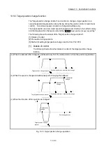 Предварительный просмотр 750 страницы Mitsubishi Electric MELSEC-L Series User Manual