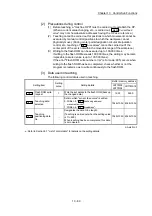 Preview for 770 page of Mitsubishi Electric MELSEC-L Series User Manual