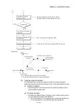 Preview for 773 page of Mitsubishi Electric MELSEC-L Series User Manual