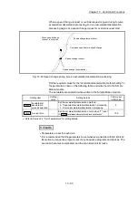 Preview for 780 page of Mitsubishi Electric MELSEC-L Series User Manual