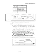 Предварительный просмотр 785 страницы Mitsubishi Electric MELSEC-L Series User Manual