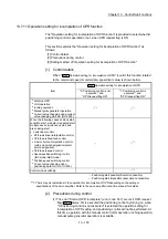 Предварительный просмотр 793 страницы Mitsubishi Electric MELSEC-L Series User Manual