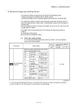 Предварительный просмотр 813 страницы Mitsubishi Electric MELSEC-L Series User Manual