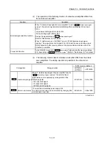 Предварительный просмотр 829 страницы Mitsubishi Electric MELSEC-L Series User Manual