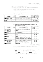 Preview for 841 page of Mitsubishi Electric MELSEC-L Series User Manual