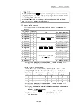 Предварительный просмотр 842 страницы Mitsubishi Electric MELSEC-L Series User Manual