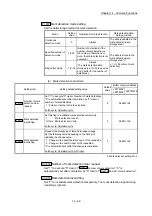 Предварительный просмотр 847 страницы Mitsubishi Electric MELSEC-L Series User Manual