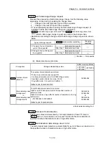 Предварительный просмотр 848 страницы Mitsubishi Electric MELSEC-L Series User Manual