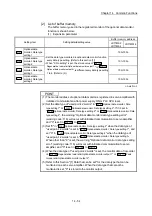 Предварительный просмотр 852 страницы Mitsubishi Electric MELSEC-L Series User Manual