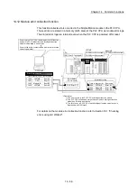 Предварительный просмотр 854 страницы Mitsubishi Electric MELSEC-L Series User Manual