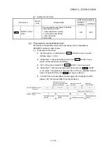 Предварительный просмотр 857 страницы Mitsubishi Electric MELSEC-L Series User Manual