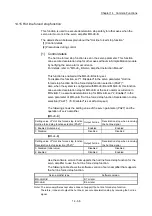 Предварительный просмотр 864 страницы Mitsubishi Electric MELSEC-L Series User Manual