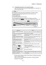 Предварительный просмотр 890 страницы Mitsubishi Electric MELSEC-L Series User Manual