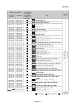 Предварительный просмотр 957 страницы Mitsubishi Electric MELSEC-L Series User Manual