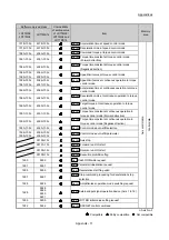 Предварительный просмотр 959 страницы Mitsubishi Electric MELSEC-L Series User Manual