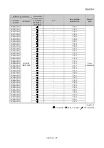 Предварительный просмотр 970 страницы Mitsubishi Electric MELSEC-L Series User Manual