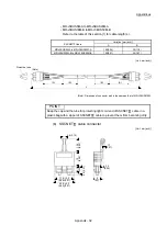 Предварительный просмотр 980 страницы Mitsubishi Electric MELSEC-L Series User Manual