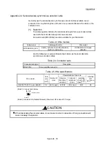 Preview for 981 page of Mitsubishi Electric MELSEC-L Series User Manual