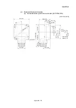 Предварительный просмотр 983 страницы Mitsubishi Electric MELSEC-L Series User Manual
