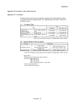 Preview for 985 page of Mitsubishi Electric MELSEC-L Series User Manual