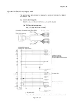 Предварительный просмотр 988 страницы Mitsubishi Electric MELSEC-L Series User Manual