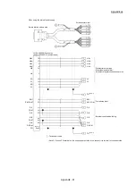 Предварительный просмотр 989 страницы Mitsubishi Electric MELSEC-L Series User Manual