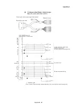 Preview for 990 page of Mitsubishi Electric MELSEC-L Series User Manual