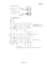 Предварительный просмотр 991 страницы Mitsubishi Electric MELSEC-L Series User Manual