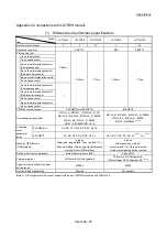 Предварительный просмотр 994 страницы Mitsubishi Electric MELSEC-L Series User Manual