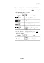 Предварительный просмотр 1010 страницы Mitsubishi Electric MELSEC-L Series User Manual
