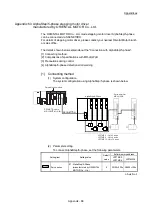 Предварительный просмотр 1016 страницы Mitsubishi Electric MELSEC-L Series User Manual