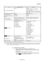Предварительный просмотр 1019 страницы Mitsubishi Electric MELSEC-L Series User Manual