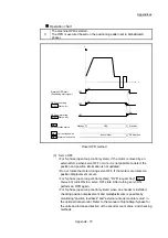 Предварительный просмотр 1021 страницы Mitsubishi Electric MELSEC-L Series User Manual